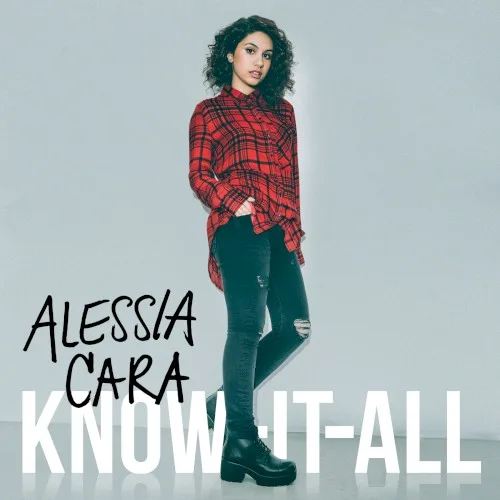 Know‐It‐All (2015)