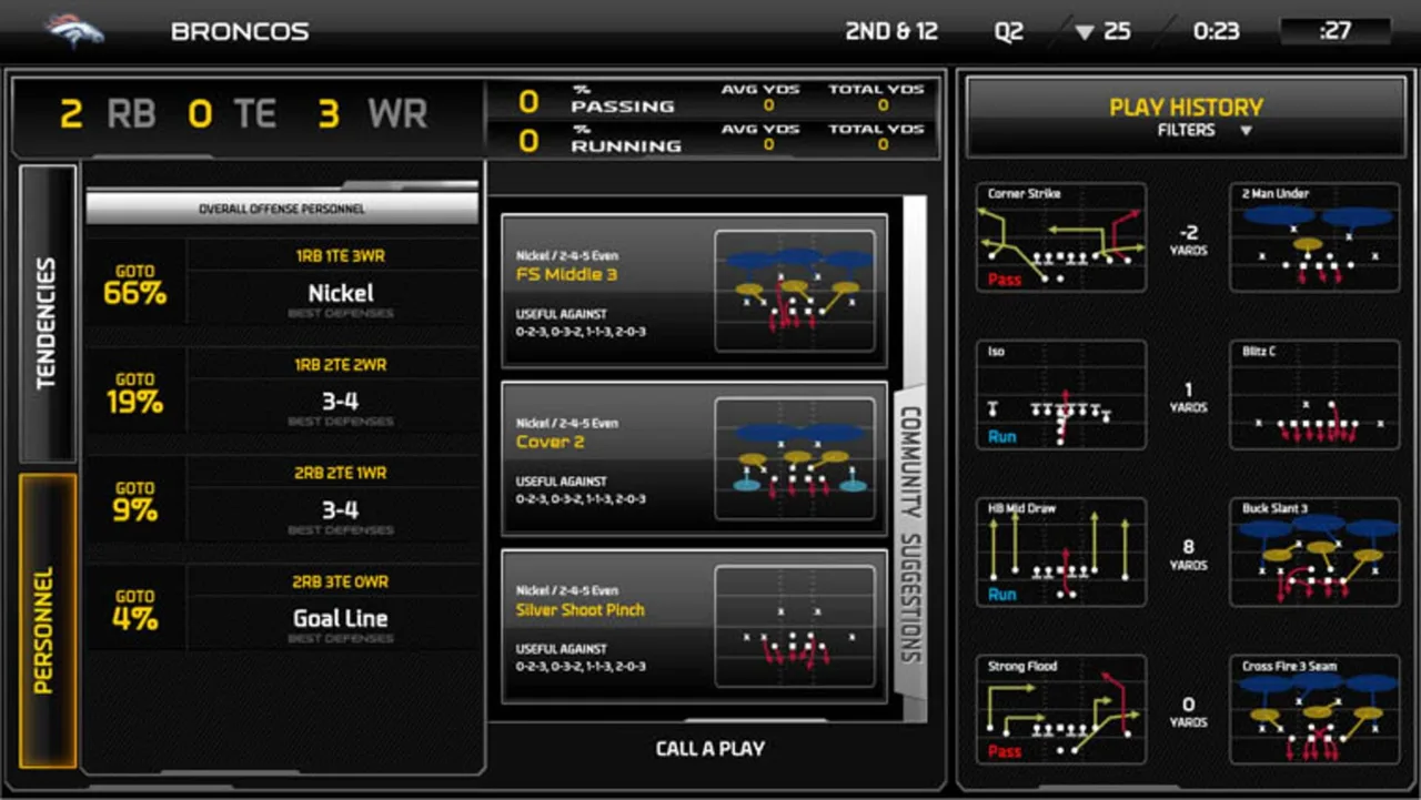 Madden NFL 25 (2013)